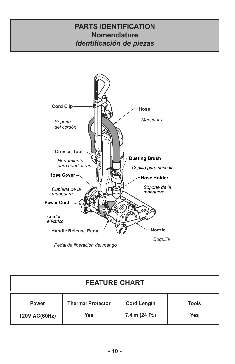 Feature chart | Panasonic MC-UL815 User Manual | Page 10 / 68