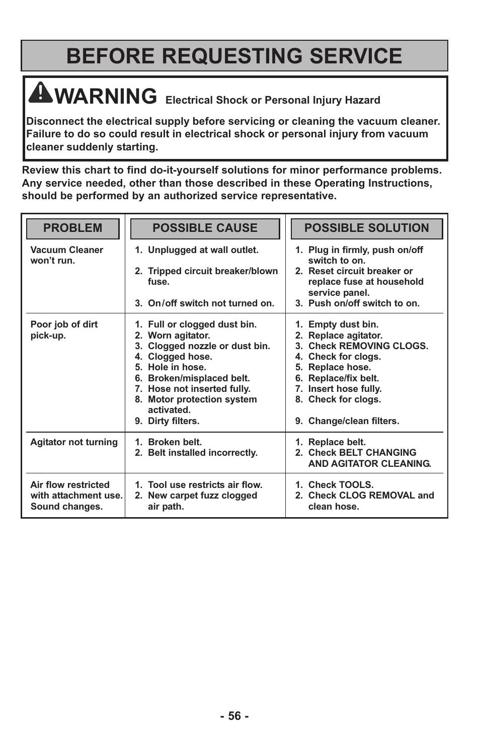 Before requesting service, Warning, Problem possible cause possible solution | Panasonic MC-UL815 User Manual | Page 56 / 68