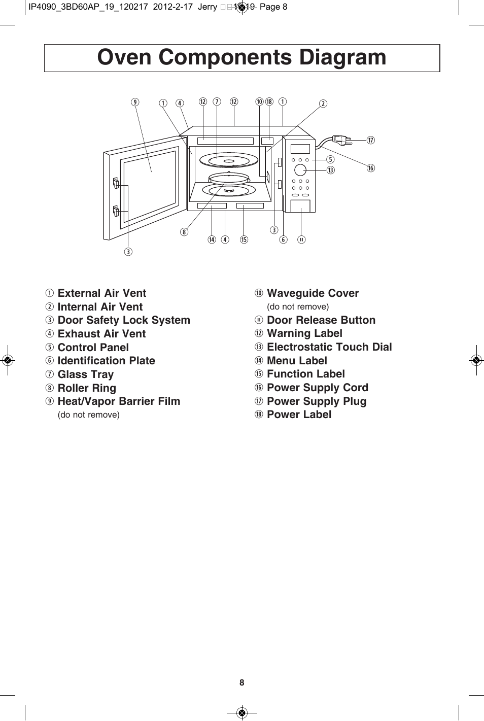 Oven components diagram | Panasonic NN-SE782S User Manual | Page 10 / 32