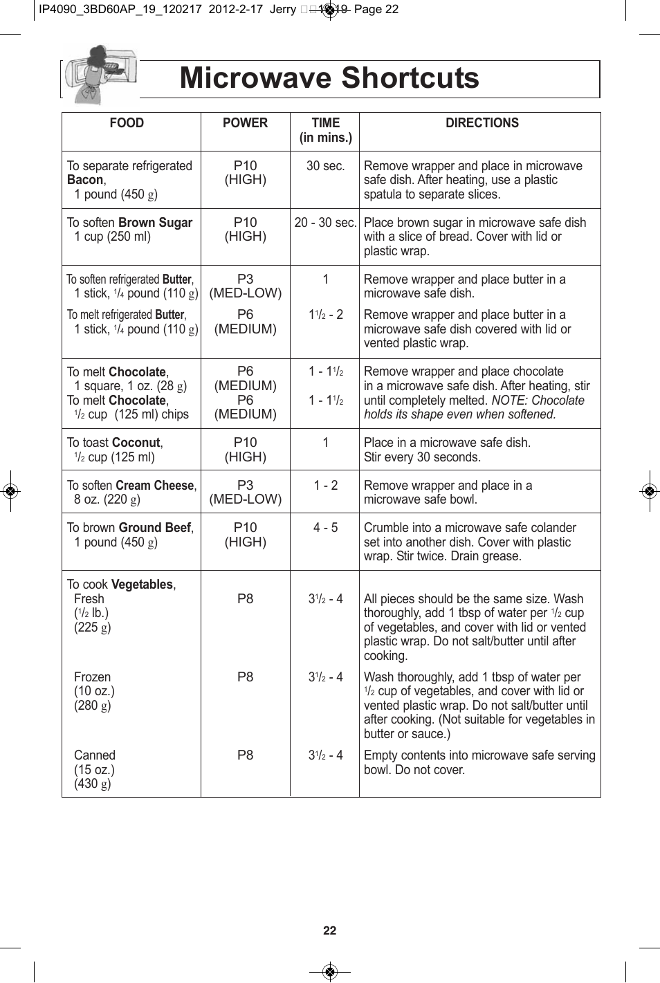 Microwave shortcuts | Panasonic NN-SE782S User Manual | Page 24 / 32