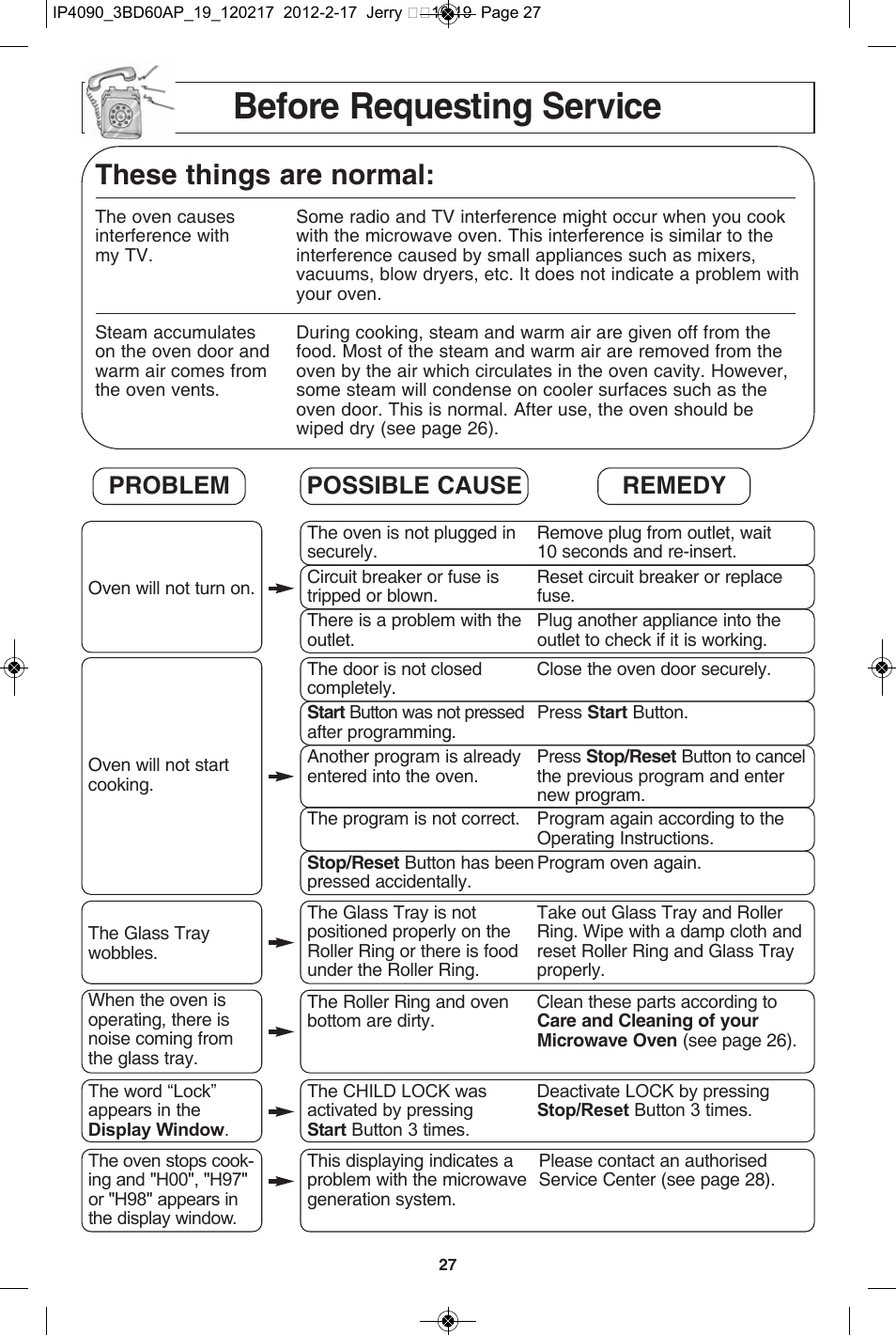Before requesting service, These things are normal, Problem possible cause remedy | Panasonic NN-SE782S User Manual | Page 29 / 32