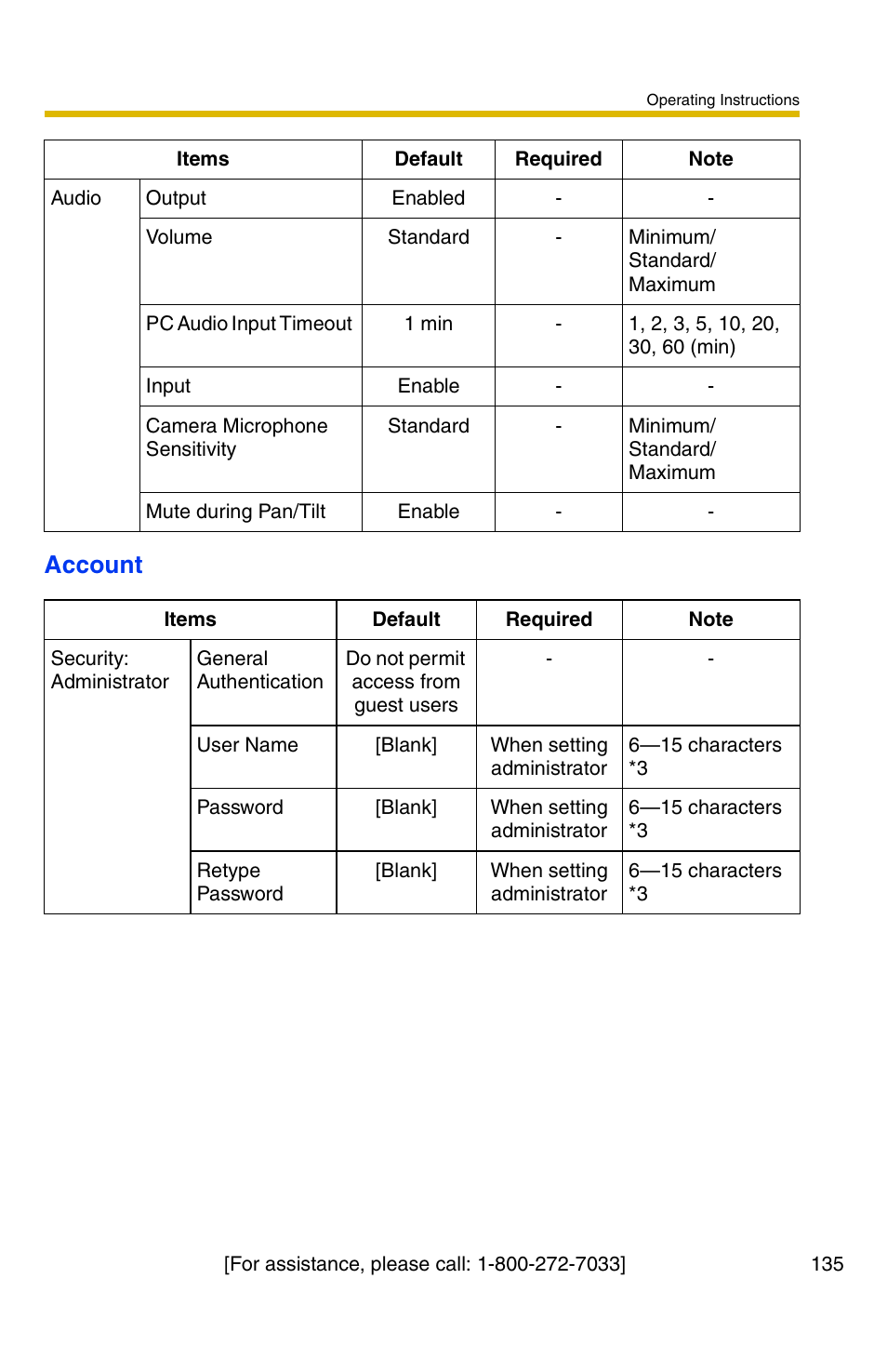 Account | Panasonic BB-HCM381A User Manual | Page 135 / 160