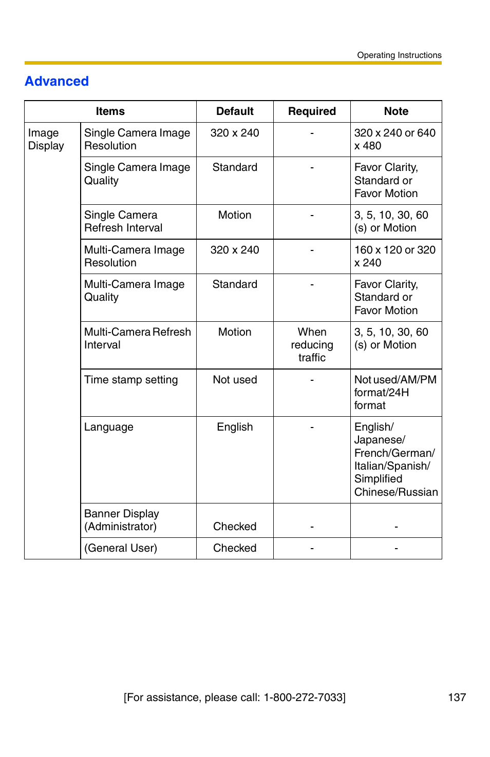 Advanced | Panasonic BB-HCM381A User Manual | Page 137 / 160