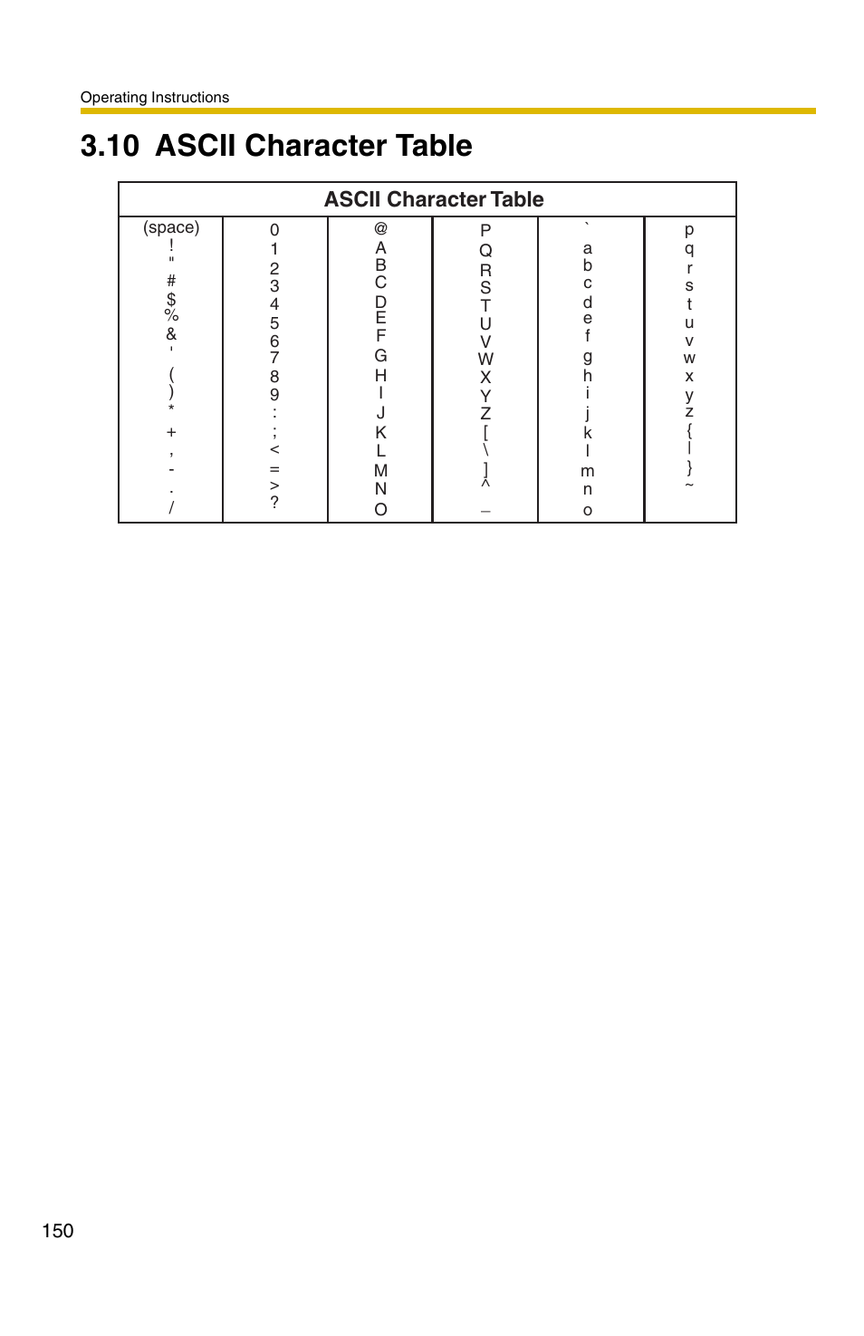 10 ascii character table, Ge 150). but [spa, Ge 150) or ch | Ascii character table | Panasonic BB-HCM381A User Manual | Page 150 / 160