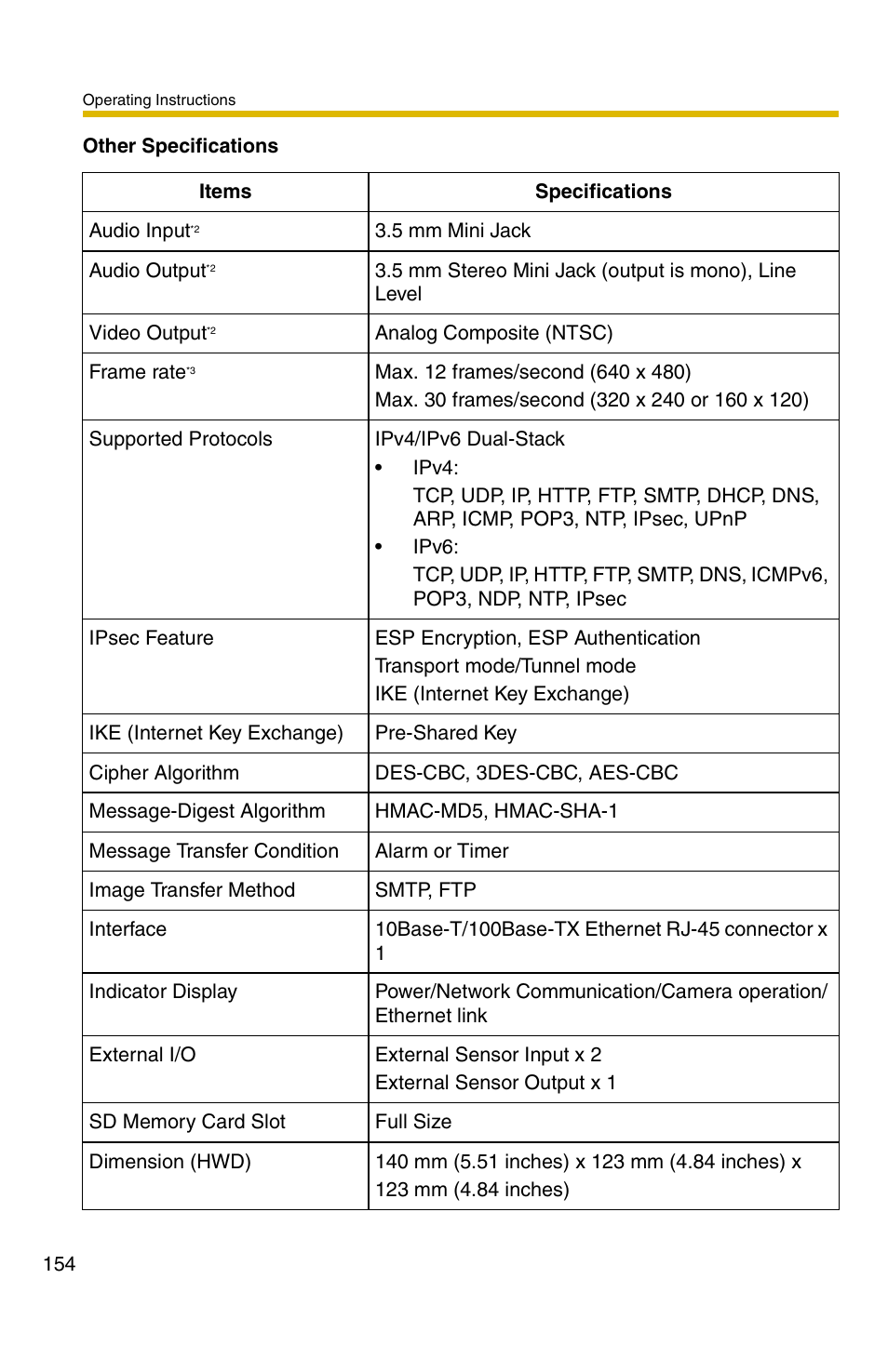 Panasonic BB-HCM381A User Manual | Page 154 / 160