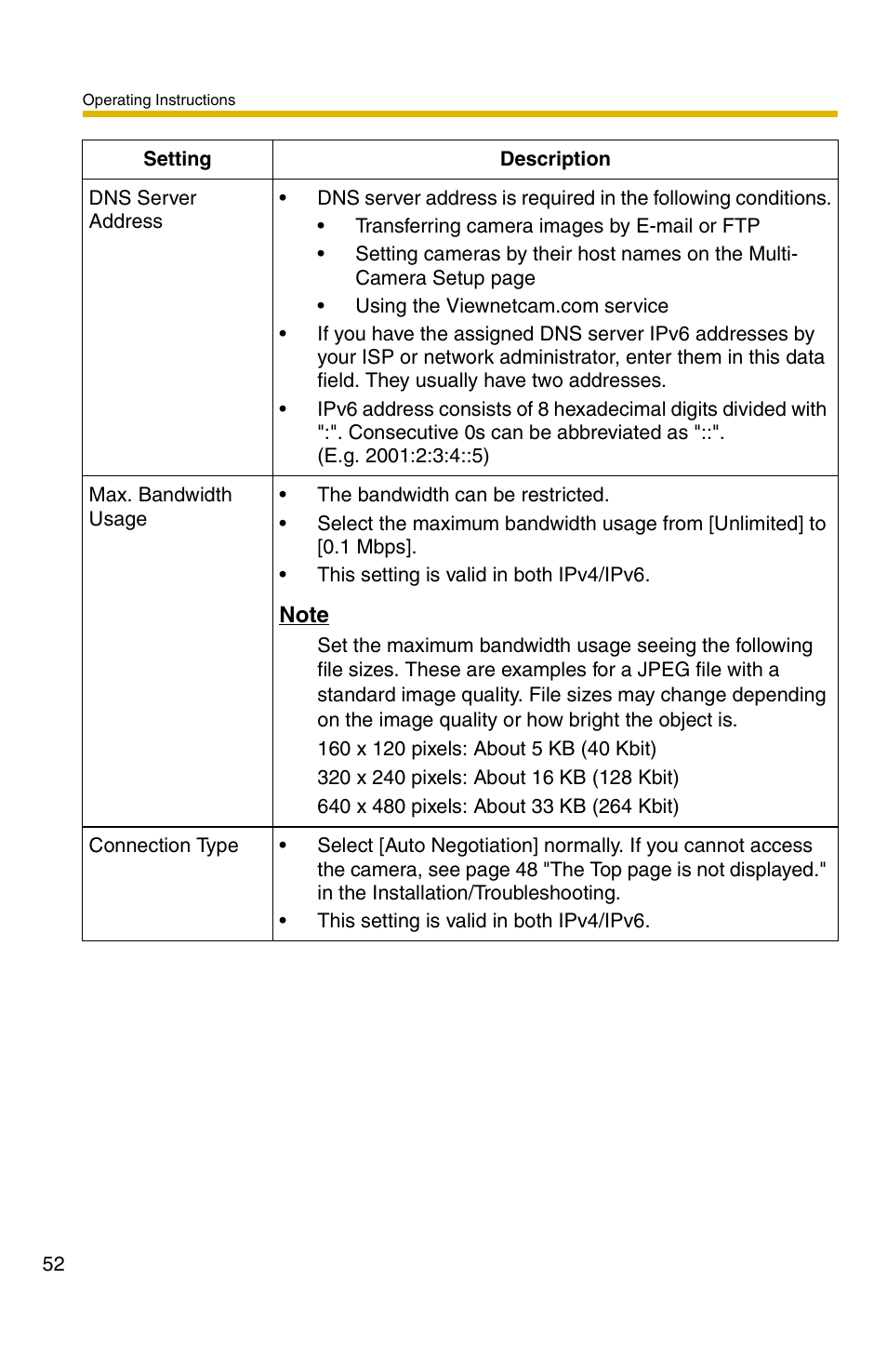 Panasonic BB-HCM381A User Manual | Page 52 / 160