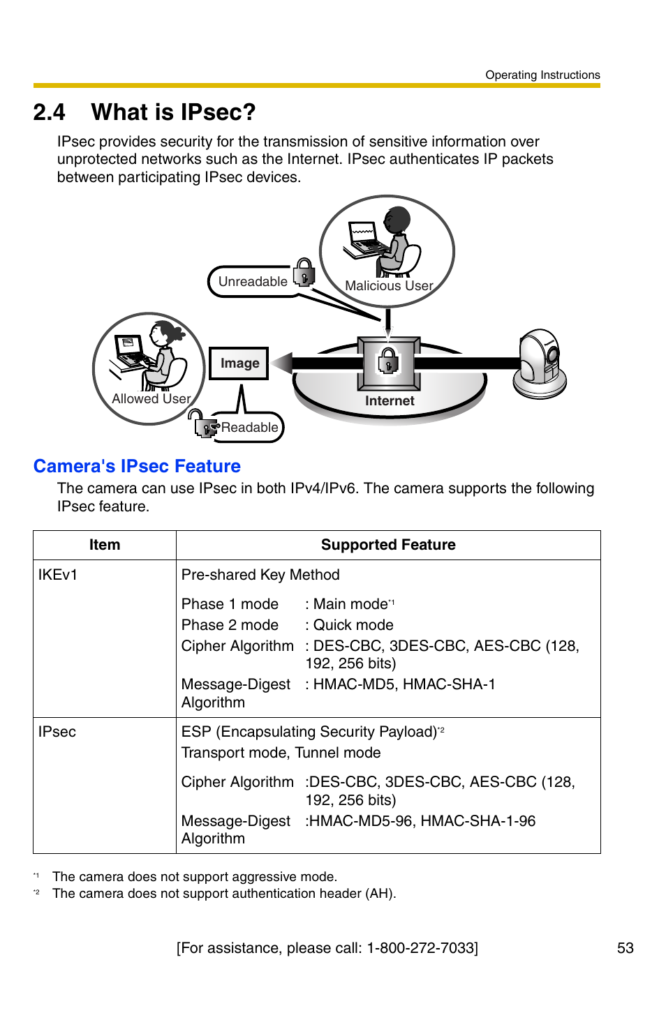 4 what is ipsec, Camera's ipsec feature | Panasonic BB-HCM381A User Manual | Page 53 / 160