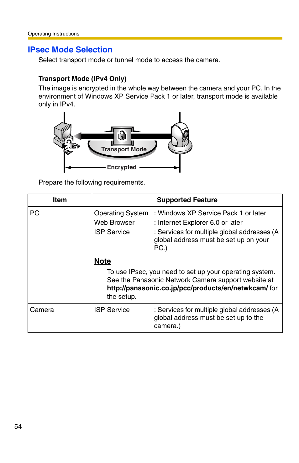 Ipsec mode selection | Panasonic BB-HCM381A User Manual | Page 54 / 160