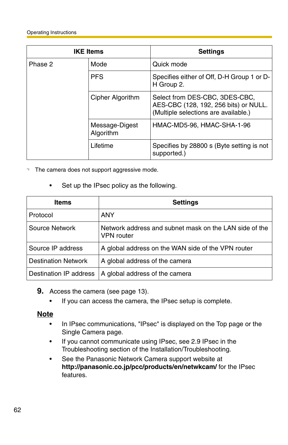 Panasonic BB-HCM381A User Manual | Page 62 / 160