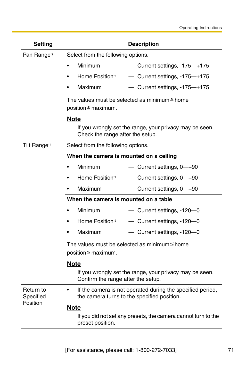 Panasonic BB-HCM381A User Manual | Page 71 / 160