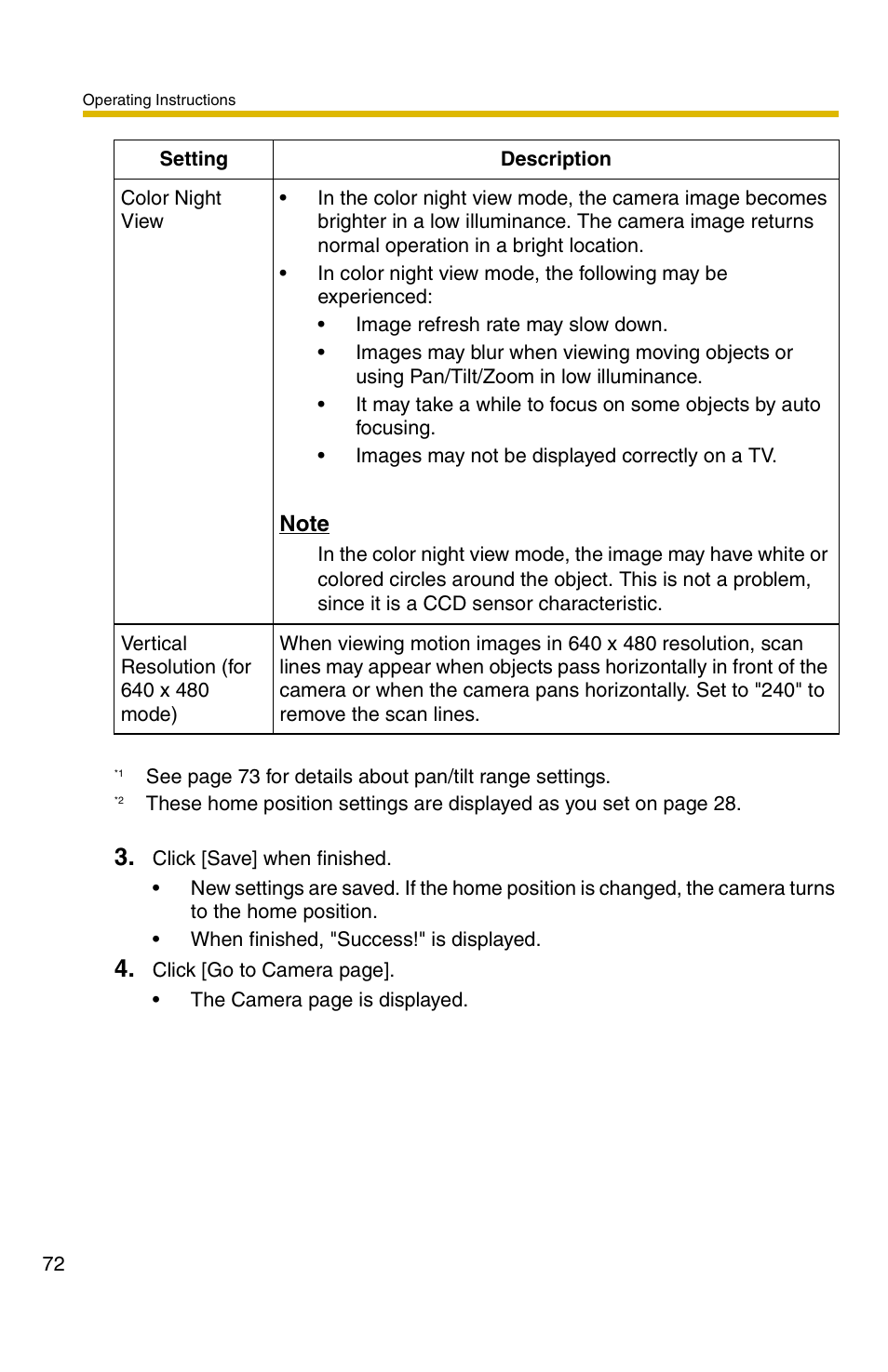 Panasonic BB-HCM381A User Manual | Page 72 / 160