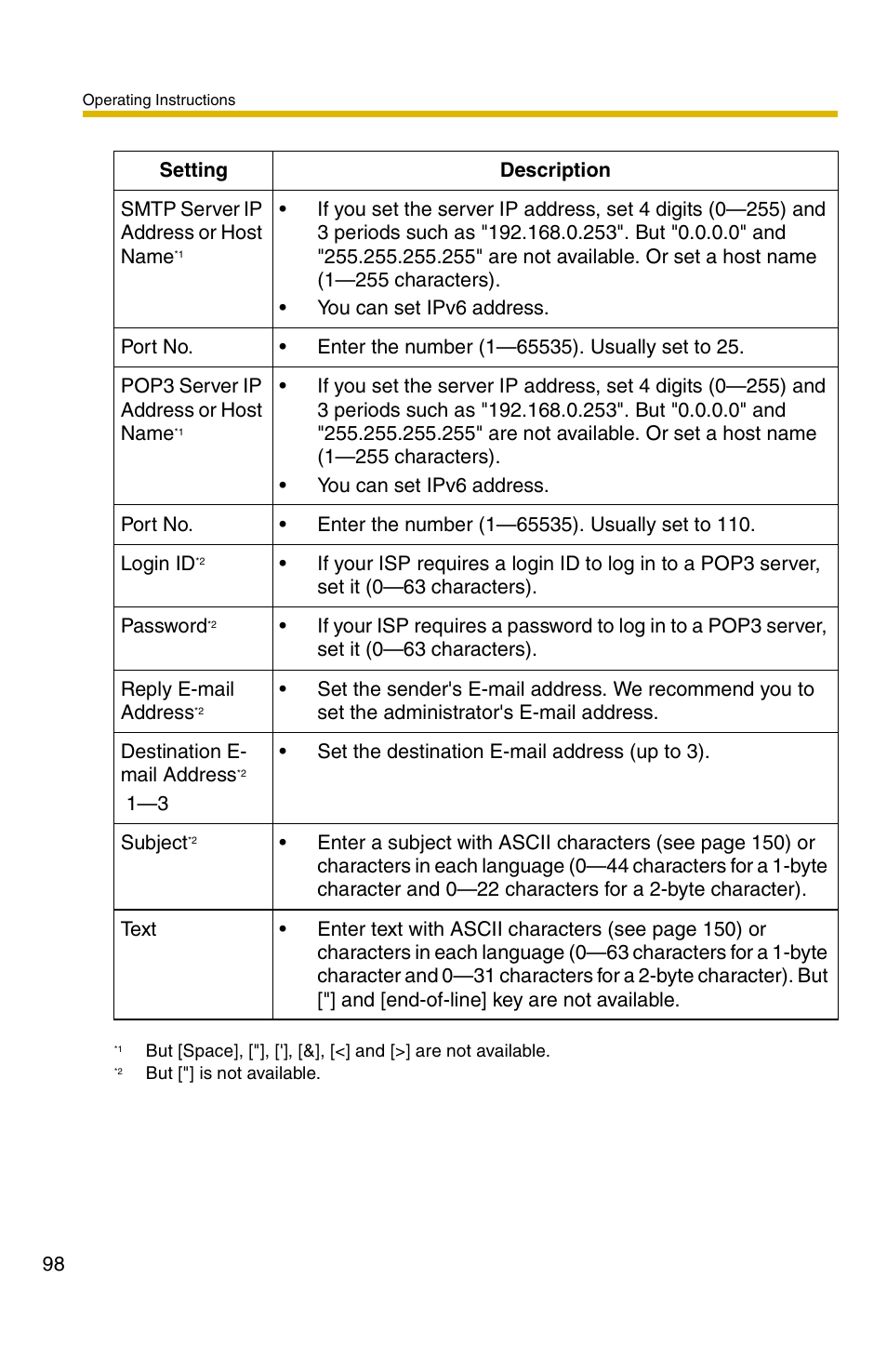 Panasonic BB-HCM381A User Manual | Page 98 / 160