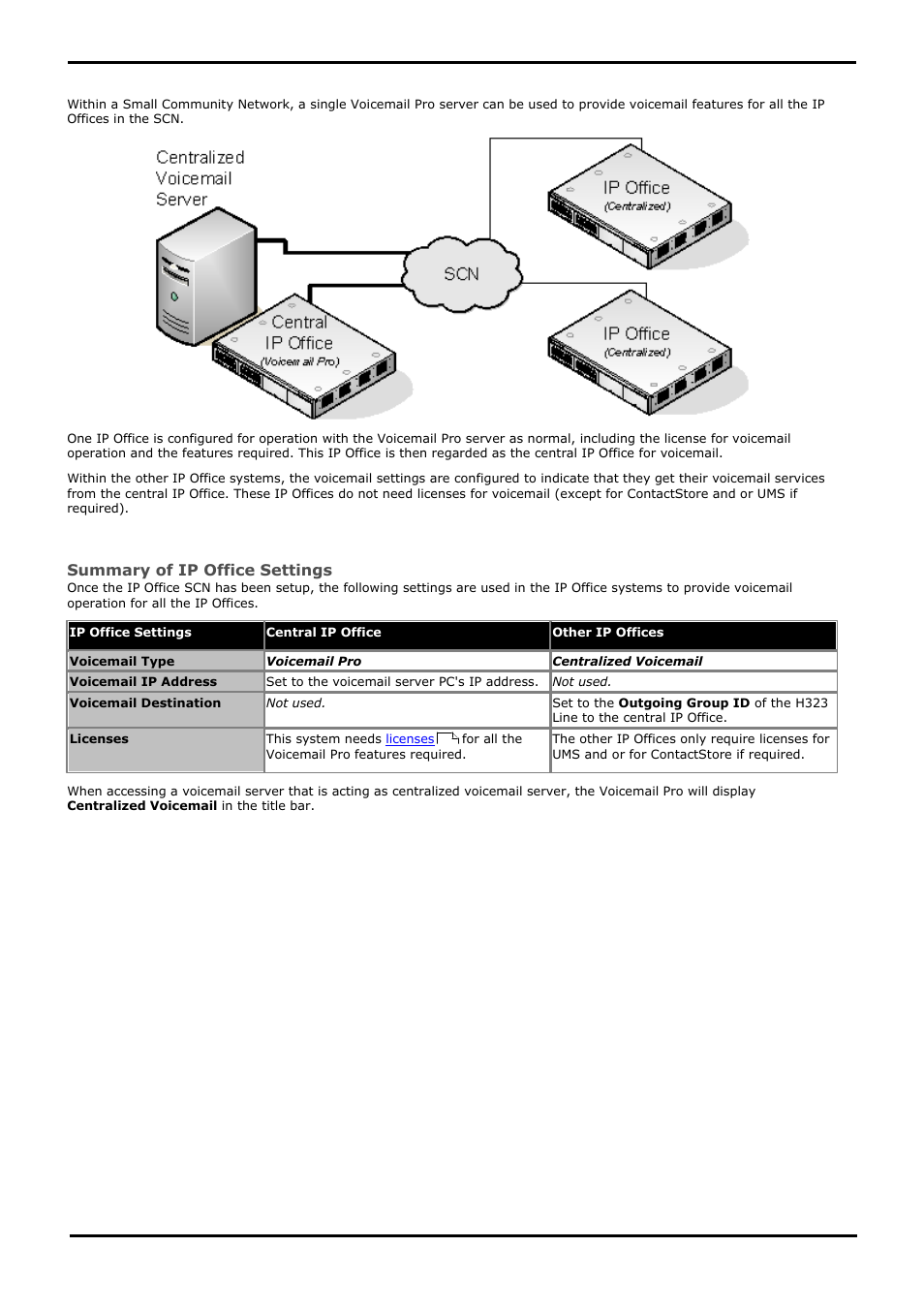 Centralized voicemail, 1 centralized voicemail | Avaya IP Office User Manual | Page 113 / 138