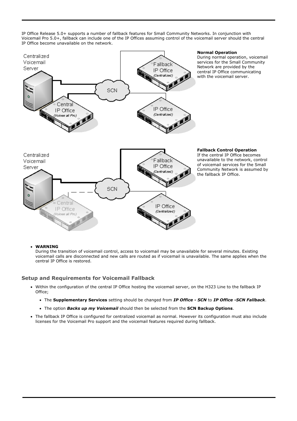 Fallback ip office control, Centralized voicemail with fallback ip office, 2 fallback ip office control | Avaya IP Office User Manual | Page 114 / 138