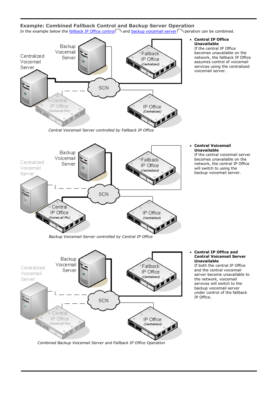 Avaya IP Office User Manual | Page 120 / 138