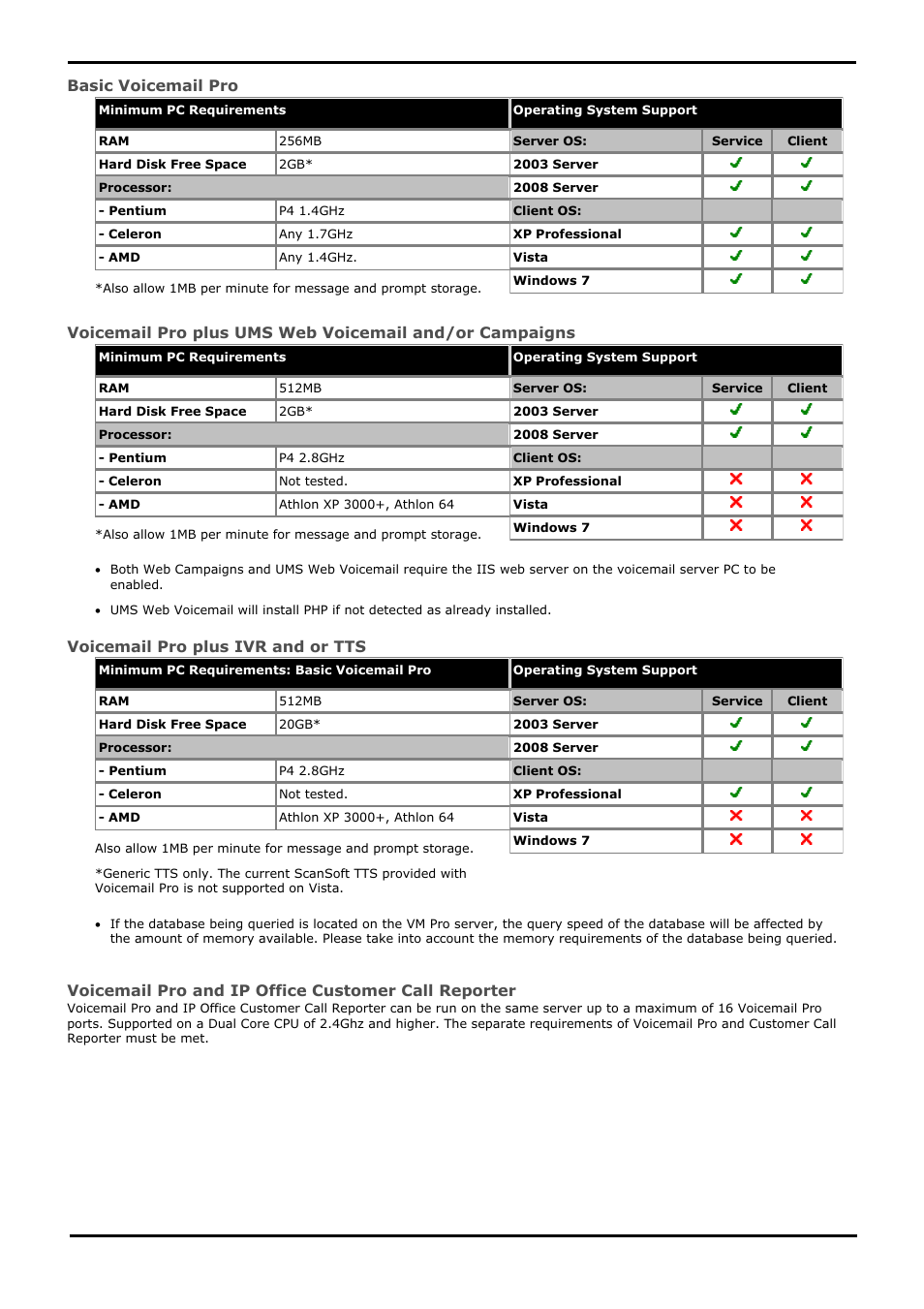 Basic voicemail pro, Voicemail pro plus ivr and or tts, Voicemail pro and ip office customer call reporter | Avaya IP Office User Manual | Page 16 / 138
