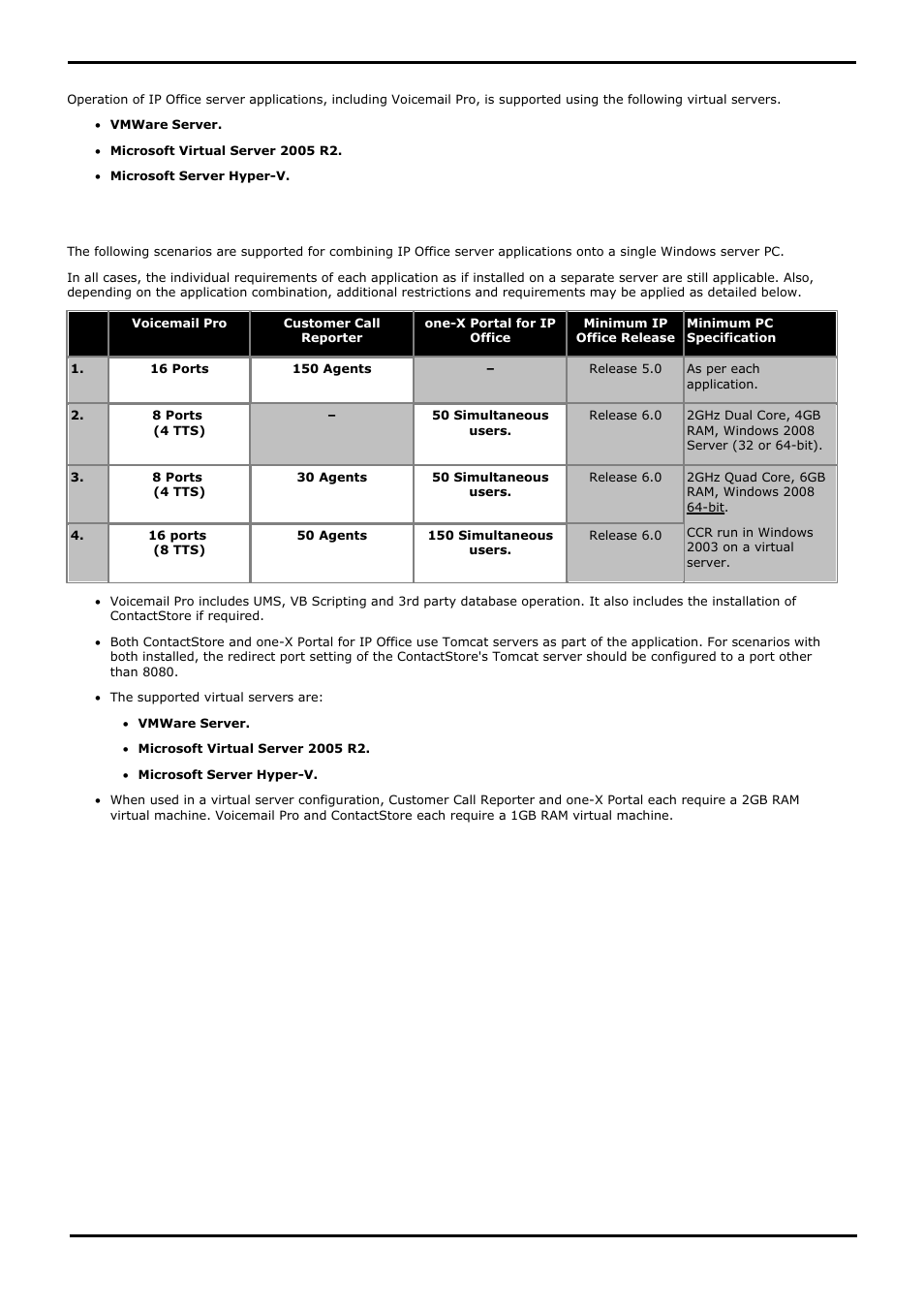 Virtual server support, Single server support, 2 virtual server support | 3 single server support, 6 outcalling, 7 vpnm | Avaya IP Office User Manual | Page 18 / 138