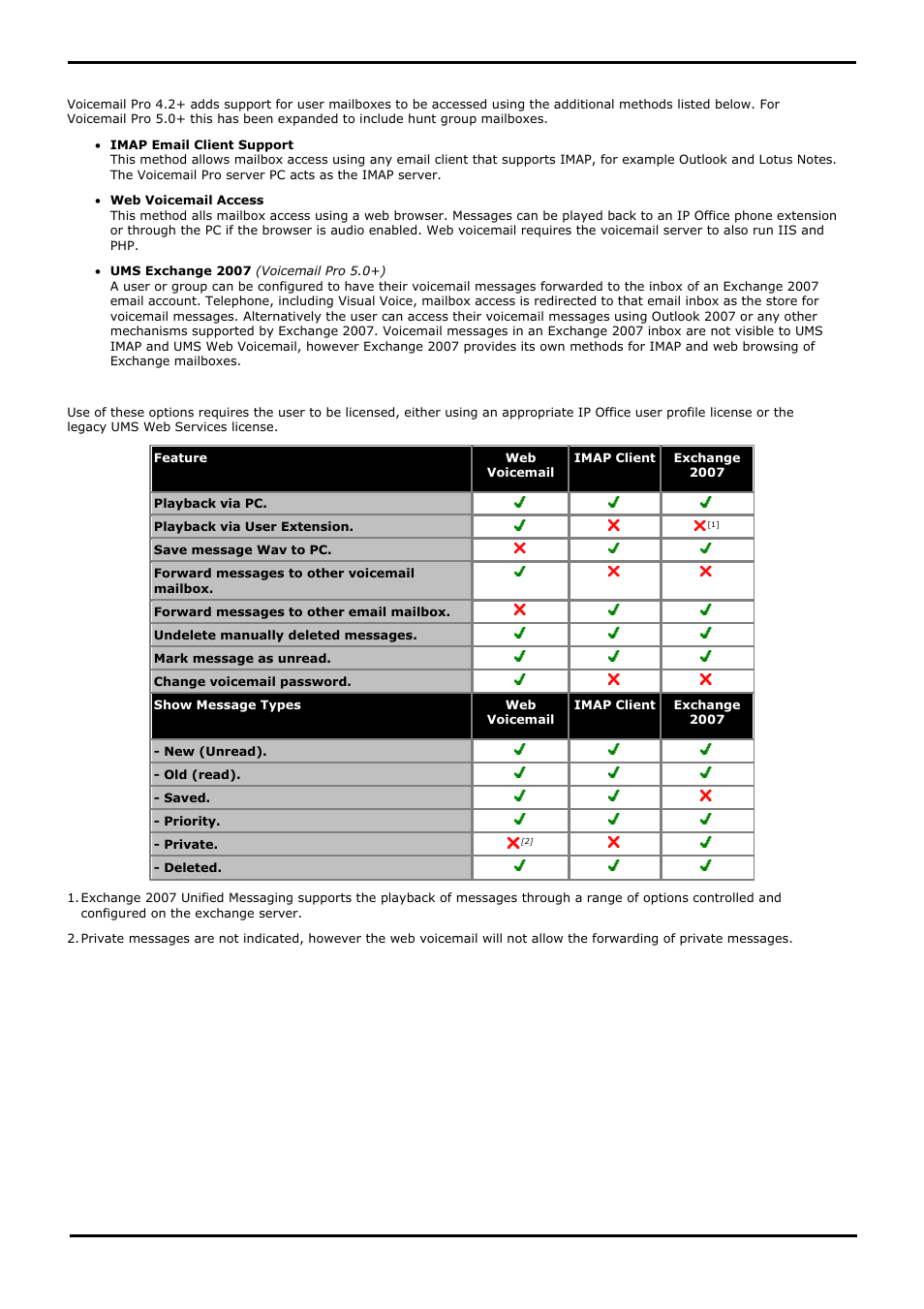 Ums web services, 4 ums web services, Ums web voicemail | Avaya IP Office User Manual | Page 31 / 138