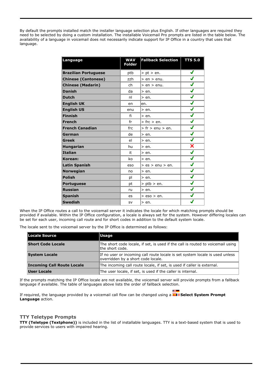 Supported languages, 1 supported languages, 2 directories | Tty teletype prompts | Avaya IP Office User Manual | Page 9 / 138