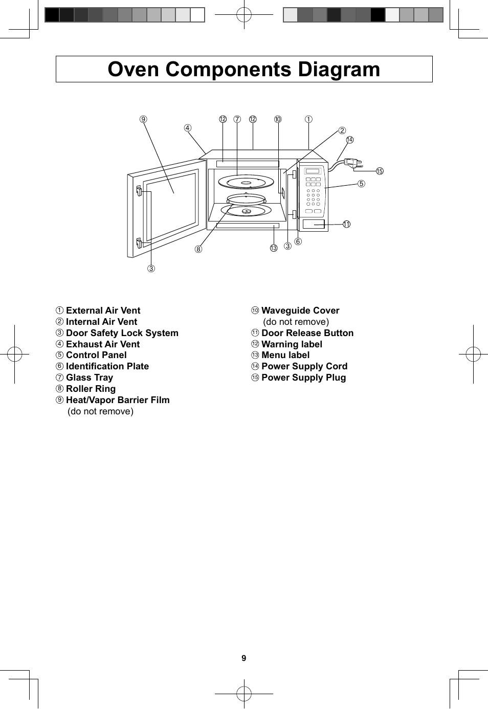 Oven components diagram | Panasonic NN-SN773S User Manual | Page 11 / 32