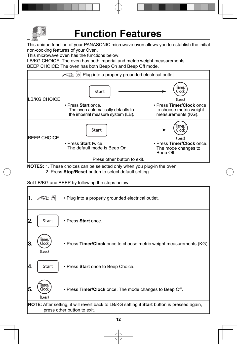 Function features | Panasonic NN-SN773S User Manual | Page 14 / 32