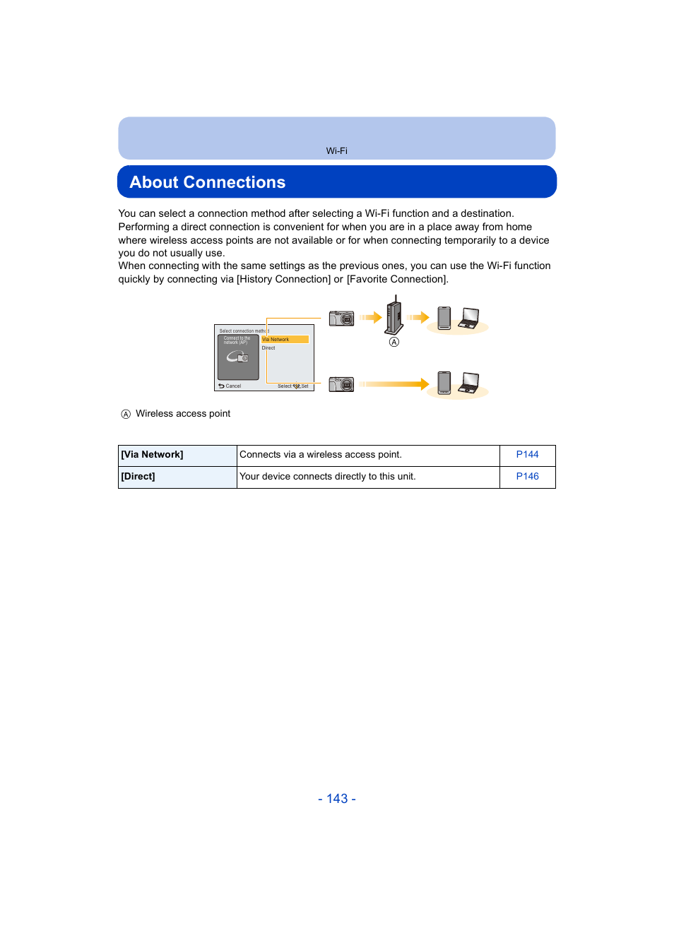 About connections, P143 | Panasonic DMC-ZS35W User Manual | Page 143 / 186