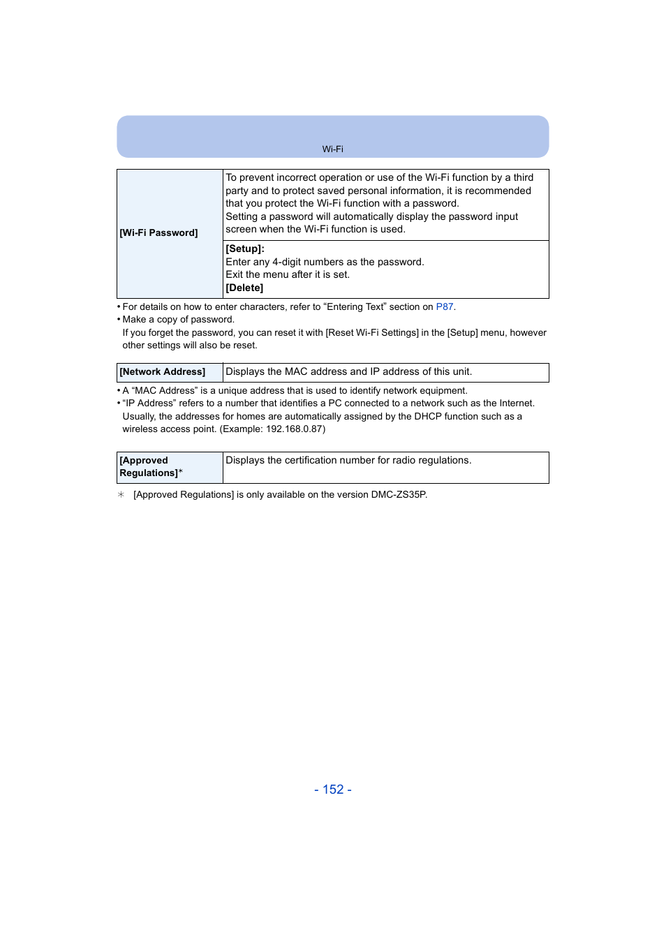 Panasonic DMC-ZS35W User Manual | Page 152 / 186