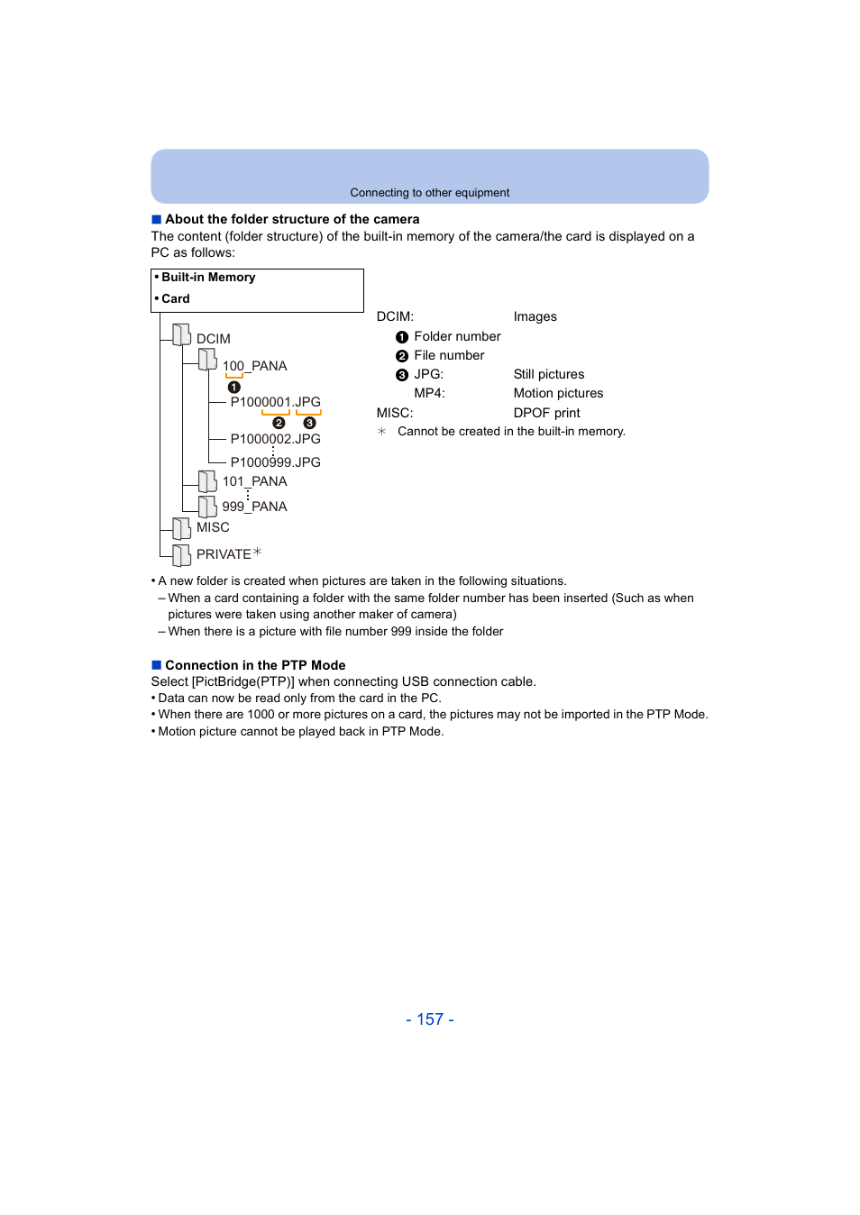 Panasonic DMC-ZS35W User Manual | Page 157 / 186