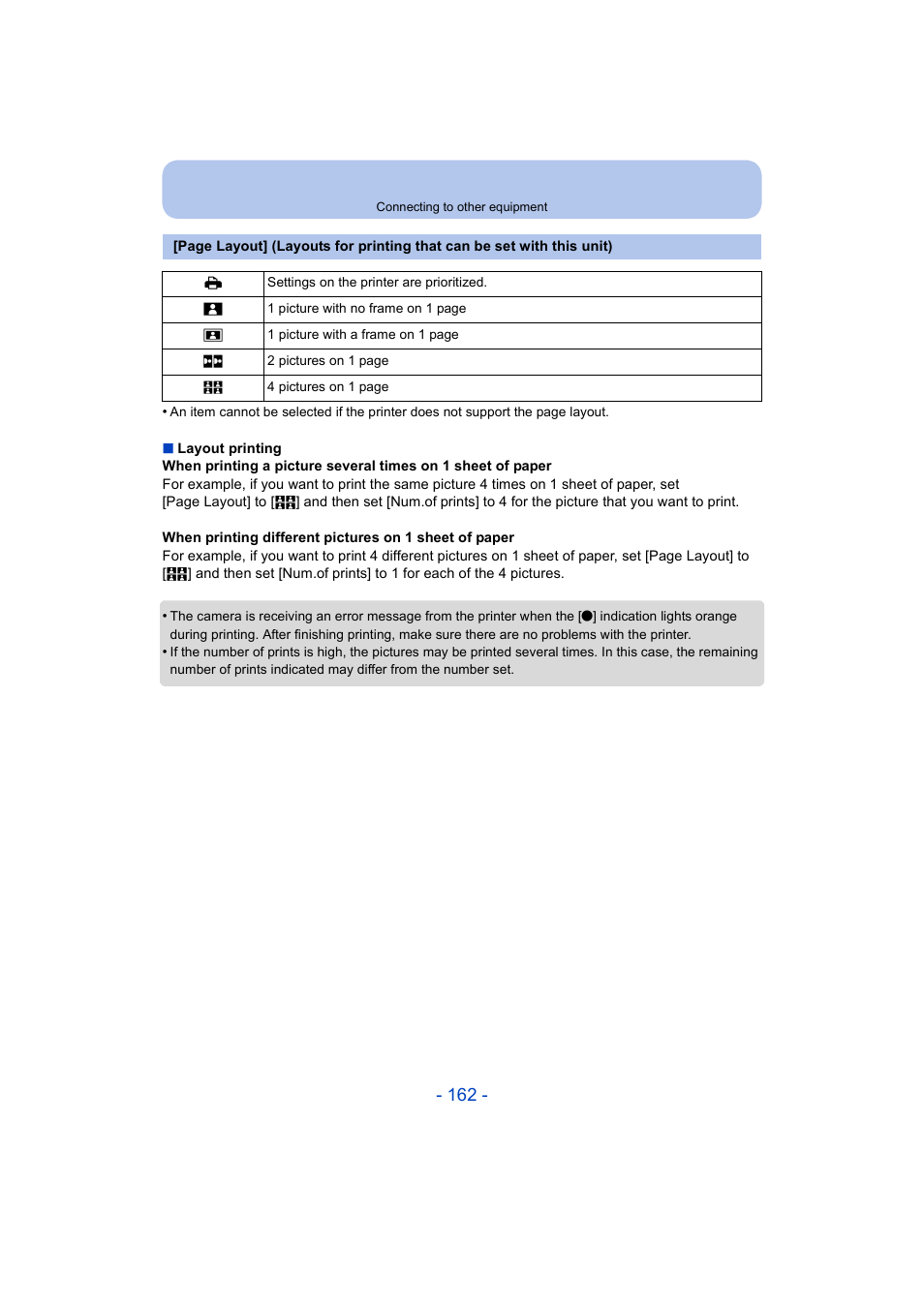 Panasonic DMC-ZS35W User Manual | Page 162 / 186