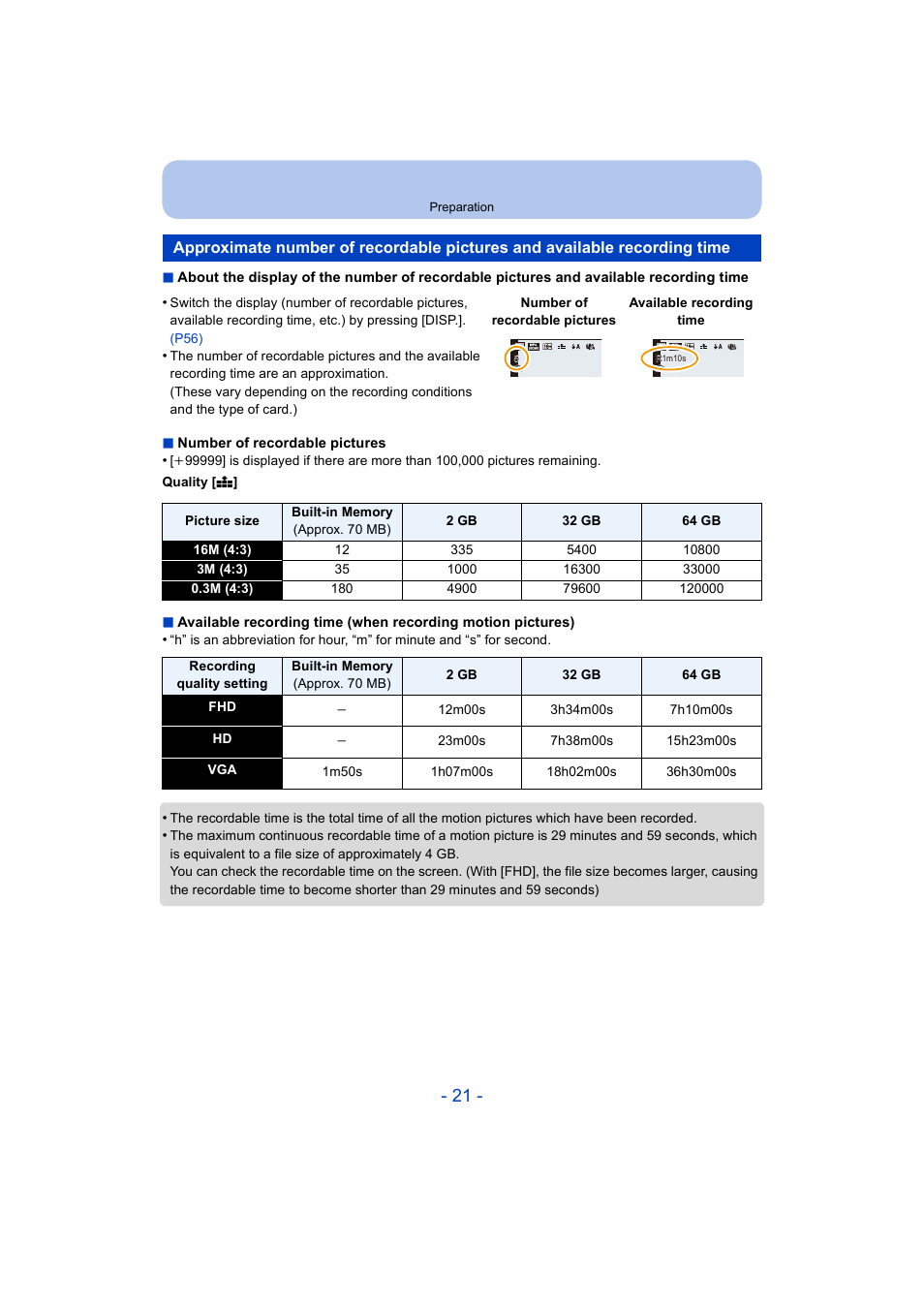 Panasonic DMC-ZS35W User Manual | Page 21 / 186