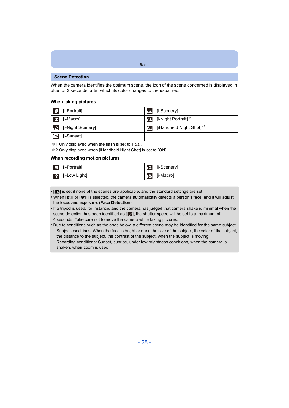 Panasonic DMC-ZS35W User Manual | Page 28 / 186