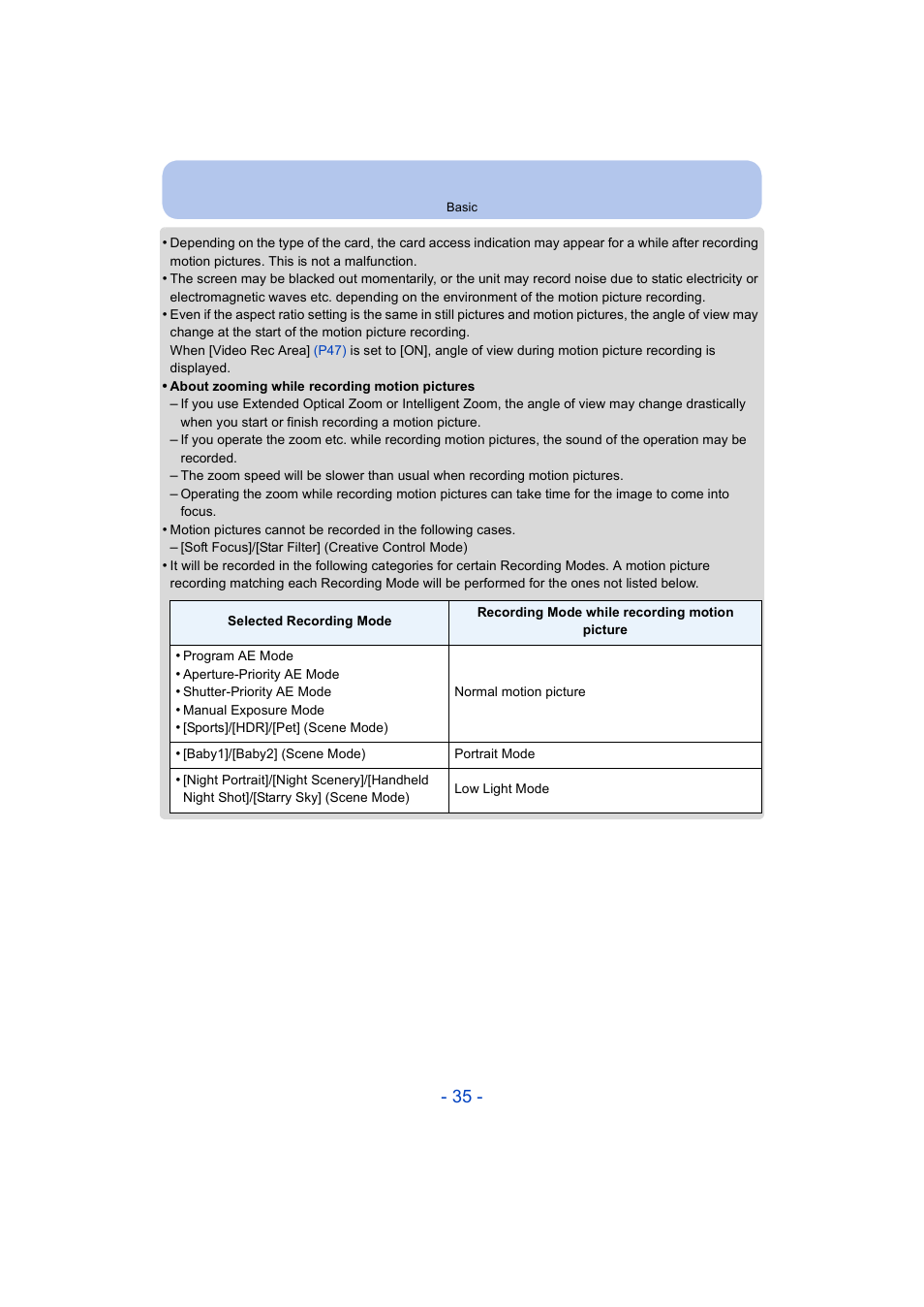 Panasonic DMC-ZS35W User Manual | Page 35 / 186
