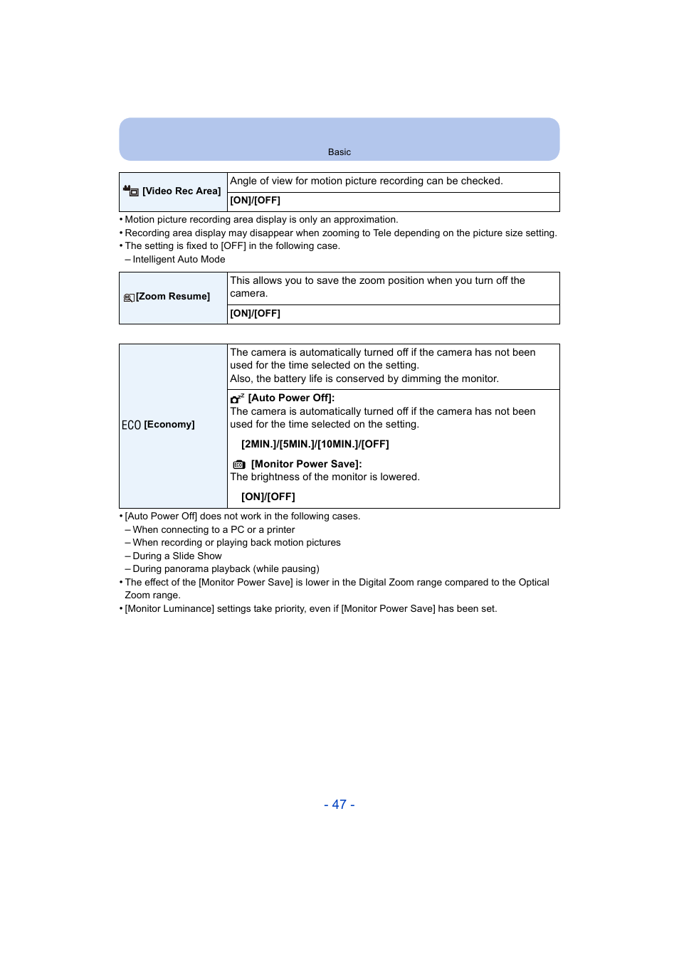 Panasonic DMC-ZS35W User Manual | Page 47 / 186