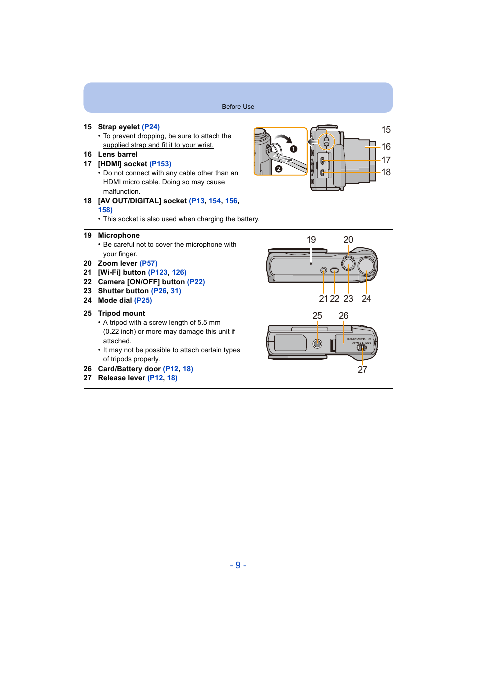 Panasonic DMC-ZS35W User Manual | Page 9 / 186