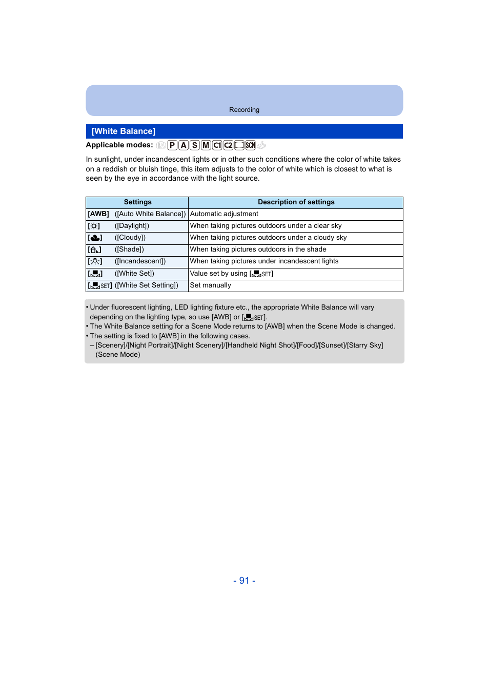 White balance | Panasonic DMC-ZS35W User Manual | Page 91 / 186