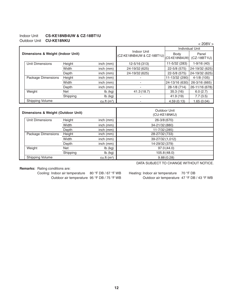 Panasonic KE18NB4U User Manual | Page 12 / 69