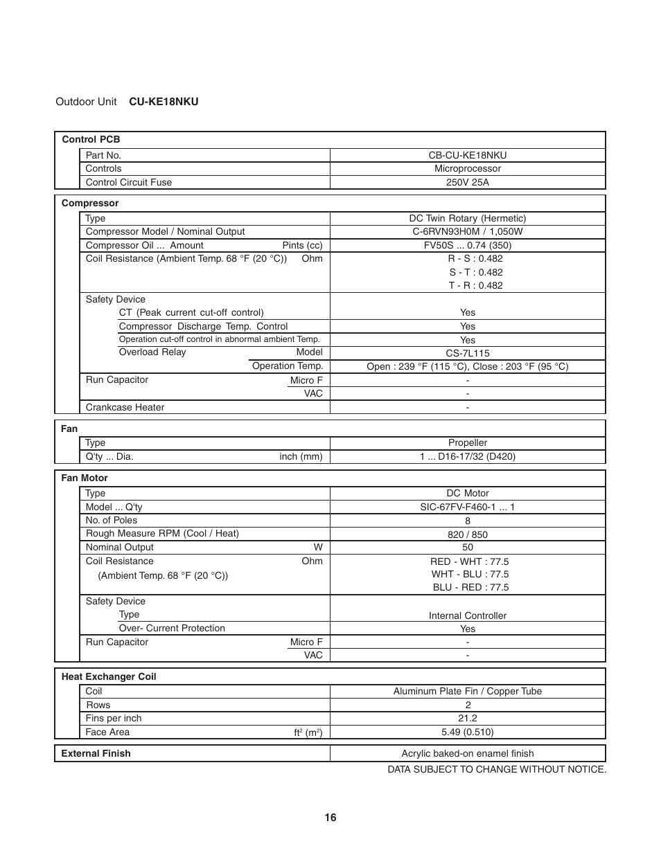 Panasonic KE18NB4U User Manual | Page 16 / 69