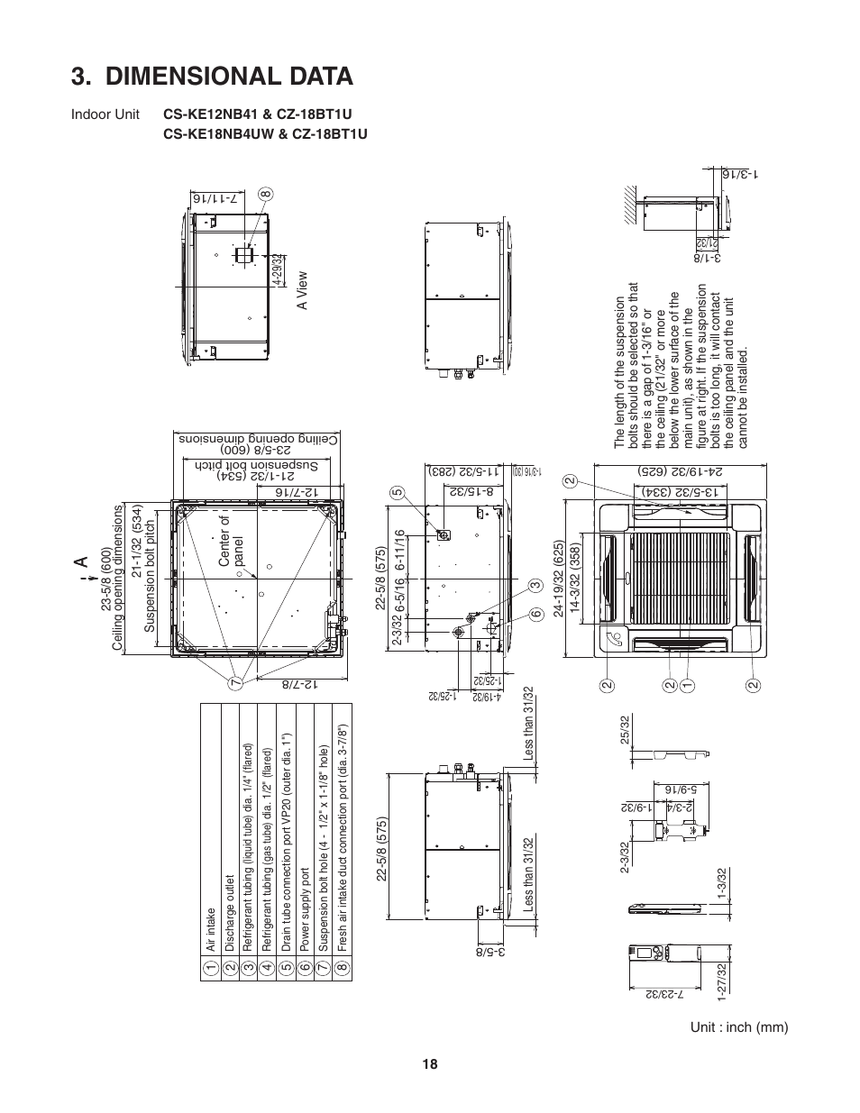 Dimensional data | Panasonic KE18NB4U User Manual | Page 18 / 69