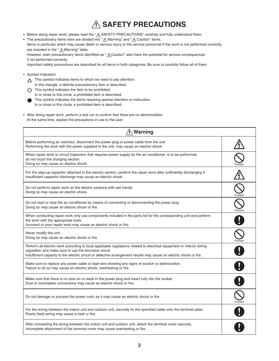 Safety precautions, Warning | Panasonic KE18NB4U User Manual | Page 2 / 69
