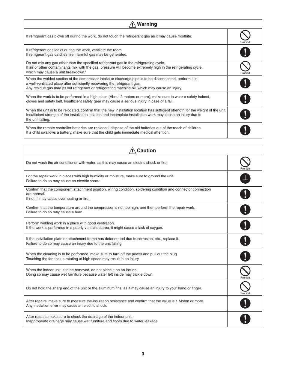 Warning, Caution | Panasonic KE18NB4U User Manual | Page 3 / 69