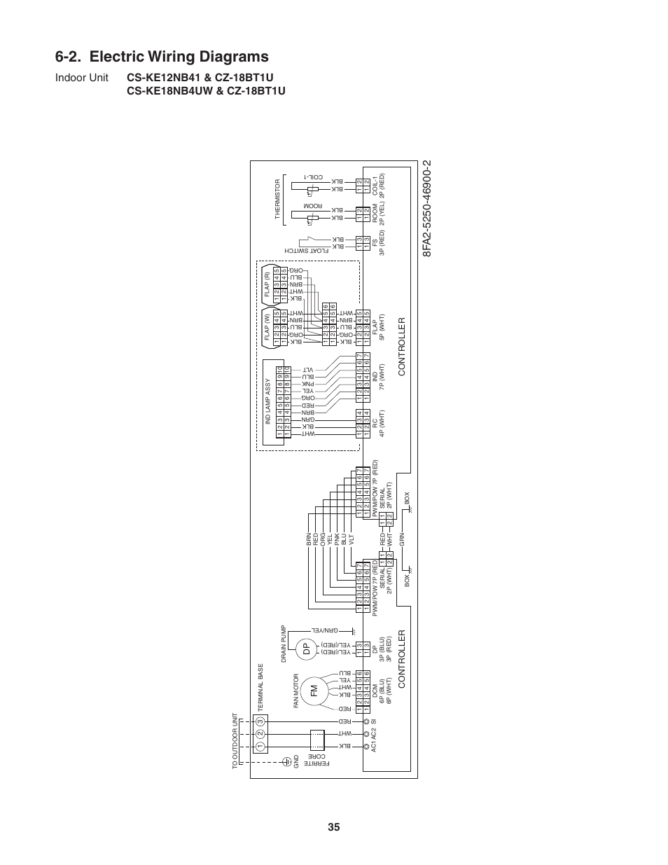 2. electric wiring diagrams, Fm dp, Contr oller contr oller | Panasonic KE18NB4U User Manual | Page 35 / 69