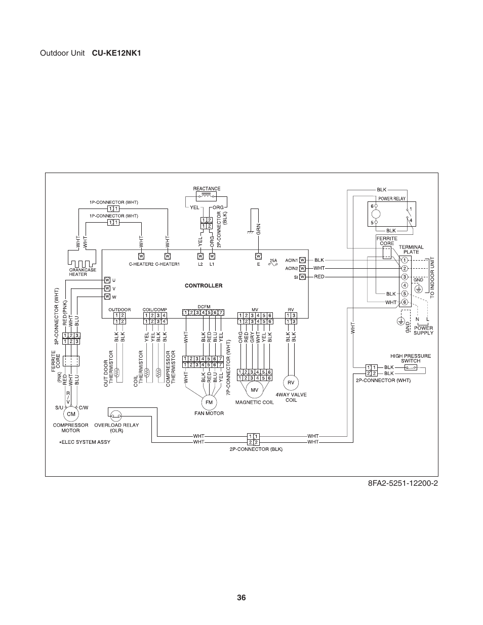 Panasonic KE18NB4U User Manual | Page 36 / 69