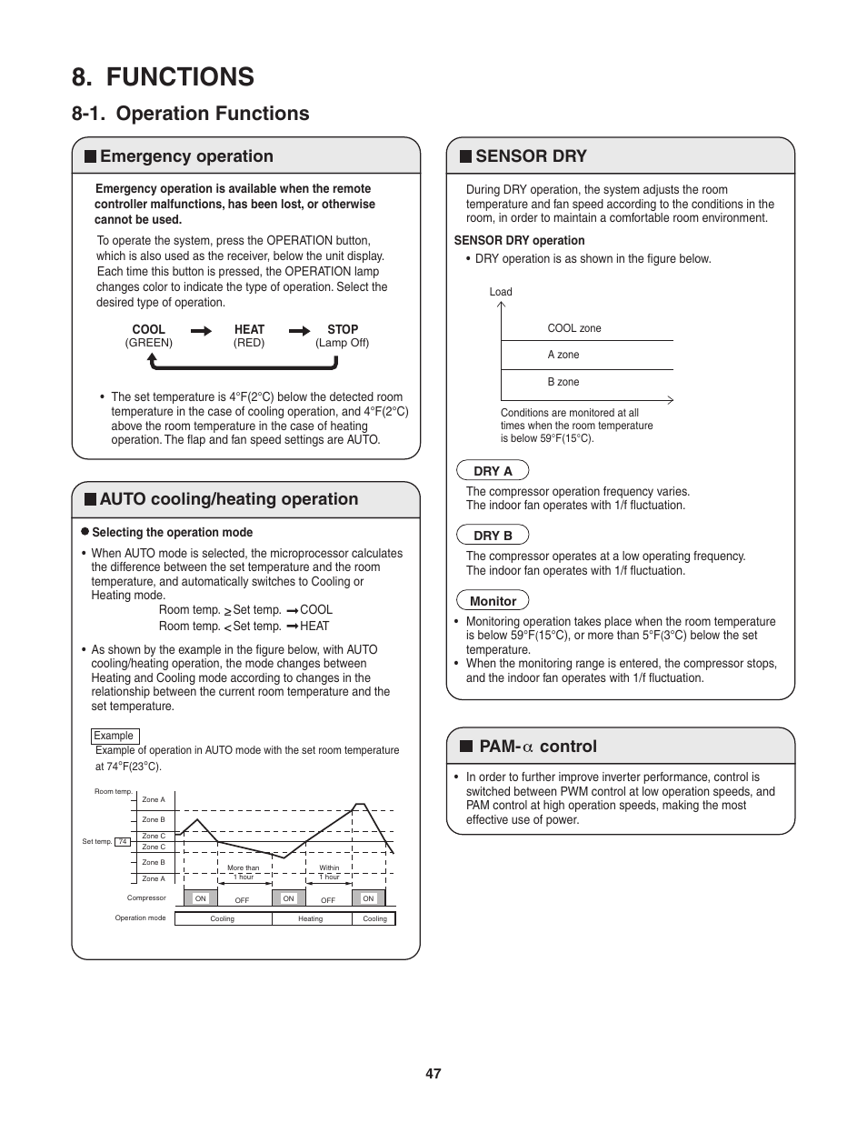 Functions, 1. operation, 1. operation functions | Pam- control | Panasonic KE18NB4U User Manual | Page 47 / 69