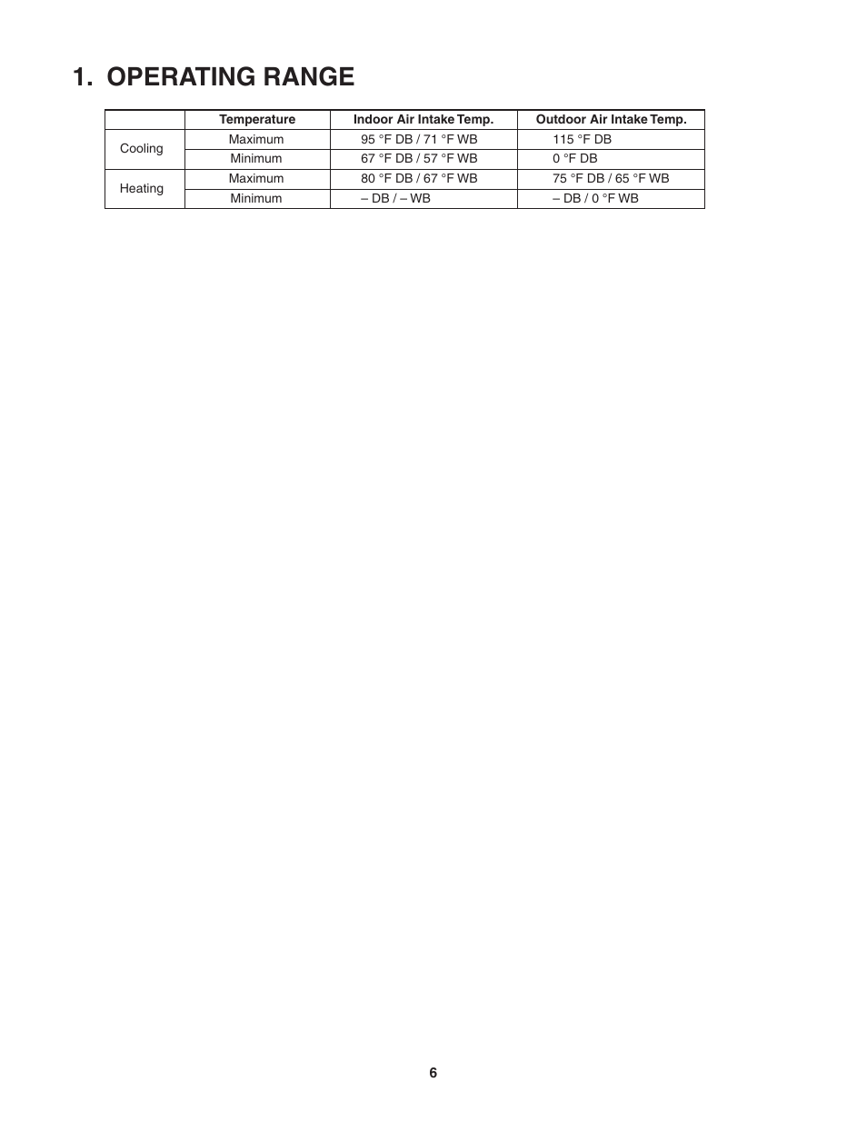 Operating range | Panasonic KE18NB4U User Manual | Page 6 / 69