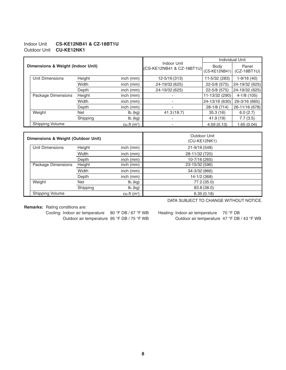 Panasonic KE18NB4U User Manual | Page 8 / 69