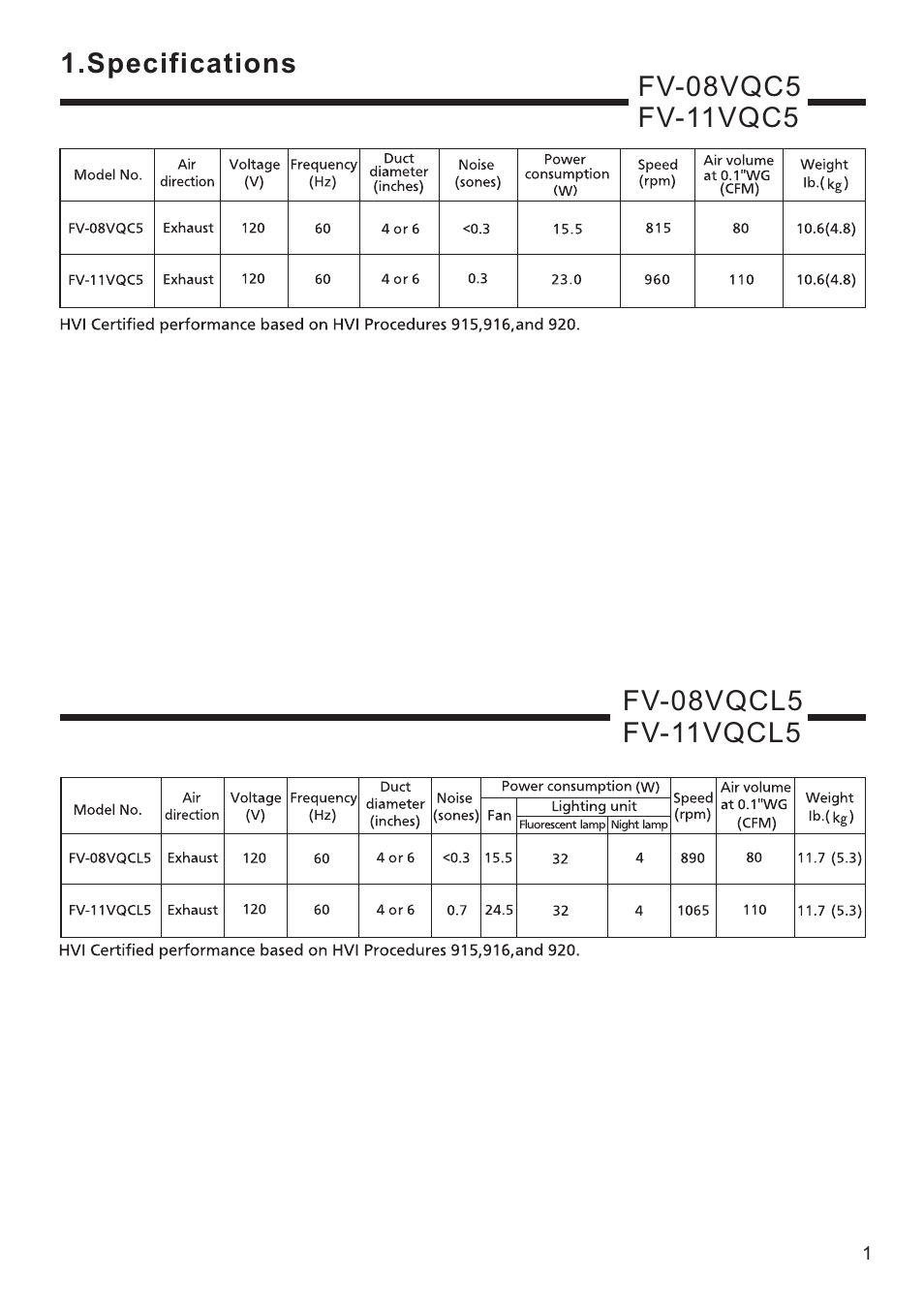 Panasonic FV-11VQC5 User Manual | Page 2 / 11