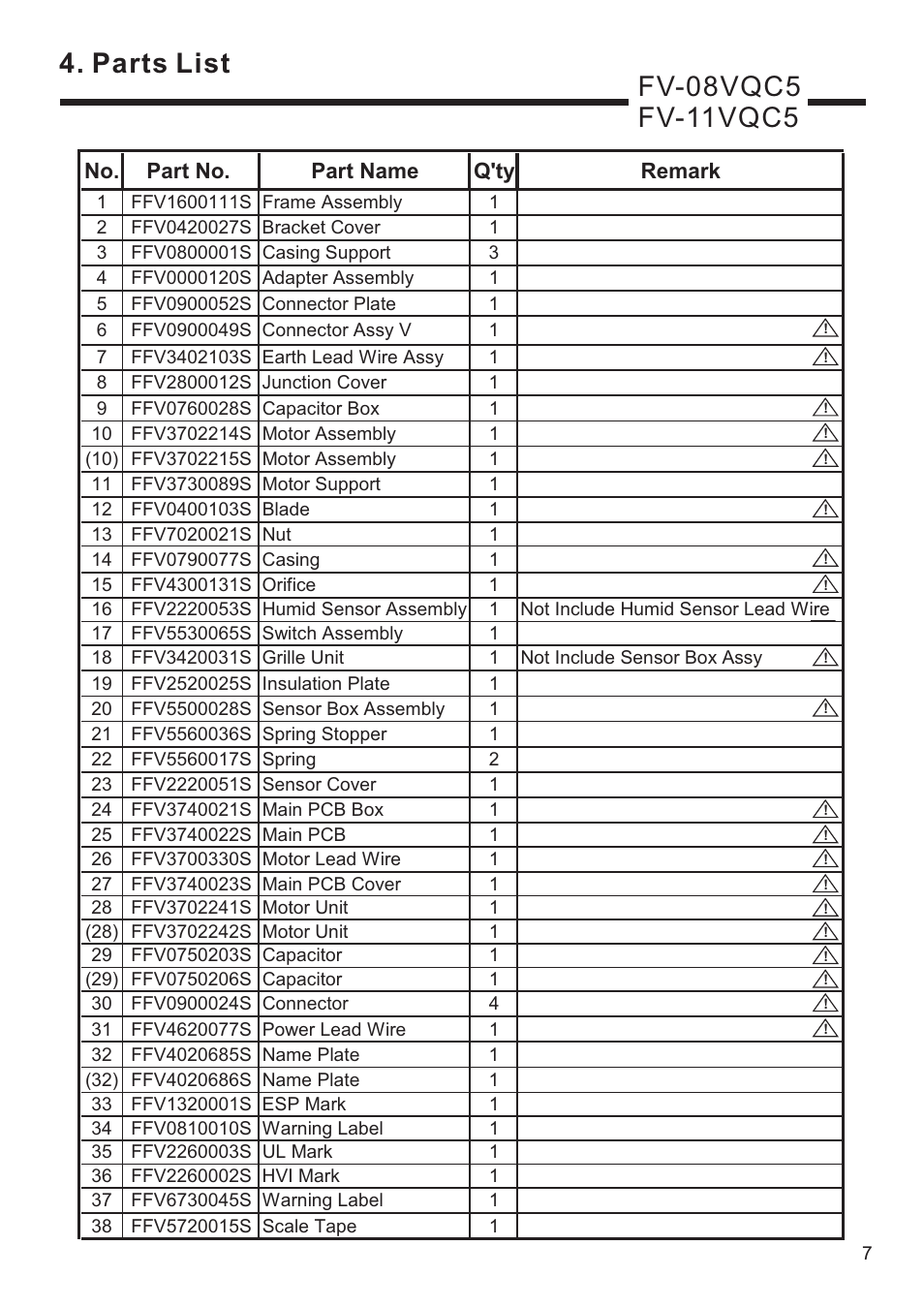 Parts list | Panasonic FV-11VQC5 User Manual | Page 8 / 11