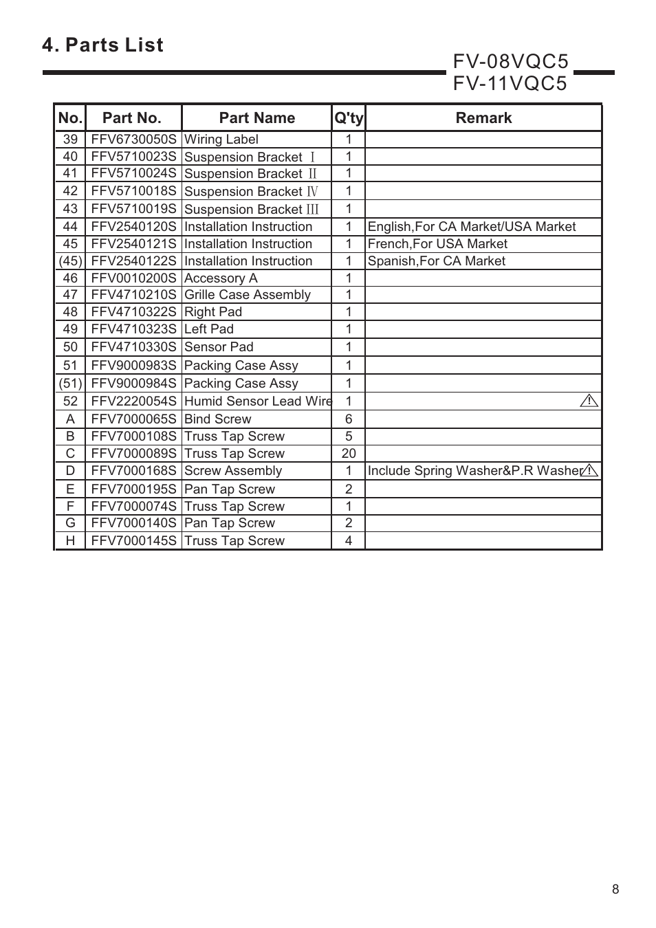 Parts list | Panasonic FV-11VQC5 User Manual | Page 9 / 11