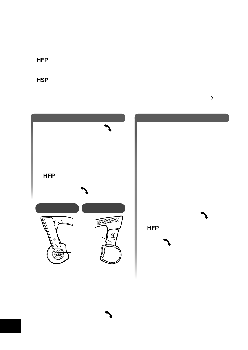 Making a phone call | Panasonic RP-BTGS10-K User Manual | Page 12 / 92