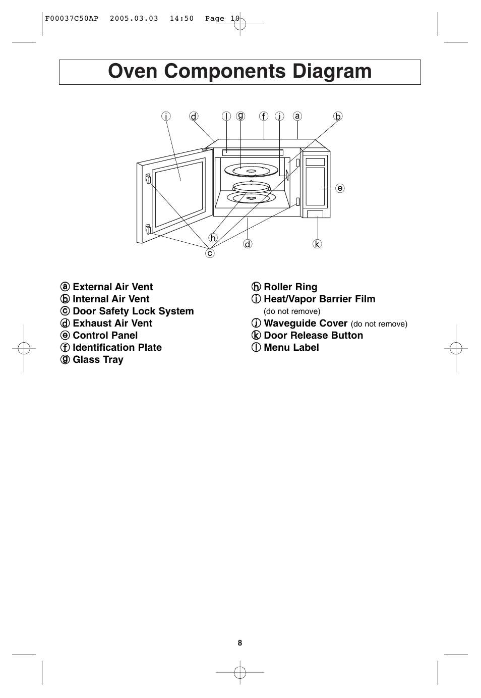 Oven components diagram | Panasonic NN-H965BF User Manual | Page 10 / 60